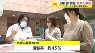 乳がんの早期発見治療 日曜日に検診を実施 ピンクリボン運動