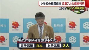 〈新型コロナ〉小学校で集団感染… 新たに児童7人の感染判明 県内で13人の感染確認