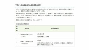 群馬県前橋市 高齢者向け新型コロナワクチンの接種券を送付