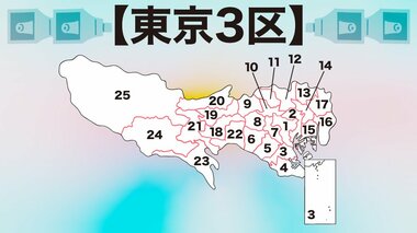 【当確速報】自民・石原宏高氏が敗北 立憲・松原仁氏が当選確実 東京3区