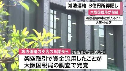 大阪国税局が3億円所得隠しを指摘　鴻池運輸は処分不服で審査請求