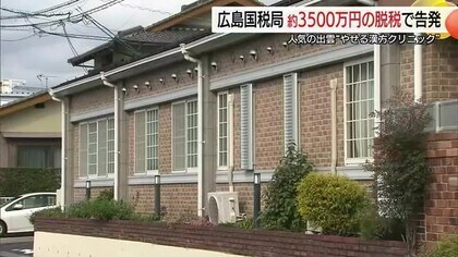 “やせる漢方”で人気のクリニック理事長1.3億円所得隠し　法人税など3500万円脱税で刑事告発　島根
