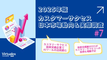 【2025年カスタマーサクセス日本市場動向&実態調査(7)】AIの広範活用とテクノロジー投資で効果創出/効果体感企業の4割が「カスタマーサクセス概念社内浸透」推進