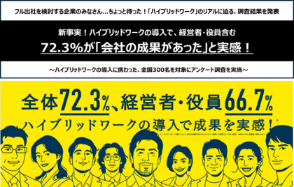 【調査データ】新事実!ハイブリッドワークの導入で、経営者・役員含む72.3%が「会社の成果があった」と実感!
