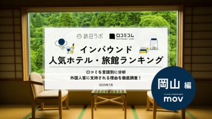 【独自調査】2025年最新：外国人に人気のホテル・旅館ランキング［岡山 編］1位は「ゆのごう美春閣」！| インバウンド人気ホテル・旅館ランキング　#インバウンド #MEO