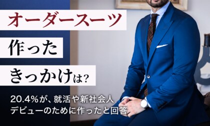【オーダースーツ作ったきっかけは?】20.4%が、就活や新社会人デビューのために作ったと回答