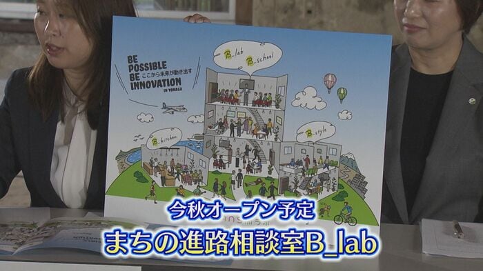 今秋オープン予定「まちの進路相談室・B-lab（ビーラボ）」