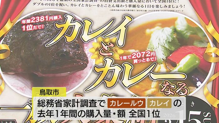 鳥取県が購入量・額で全国1位