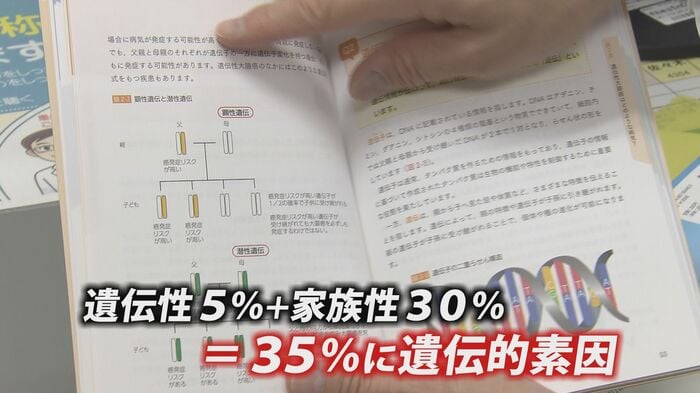 大腸がんの35％に遺伝的要素