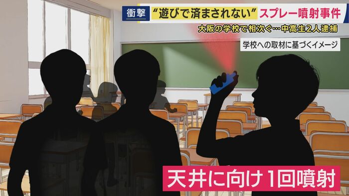 「どうなるのかな」などと天井に向け…