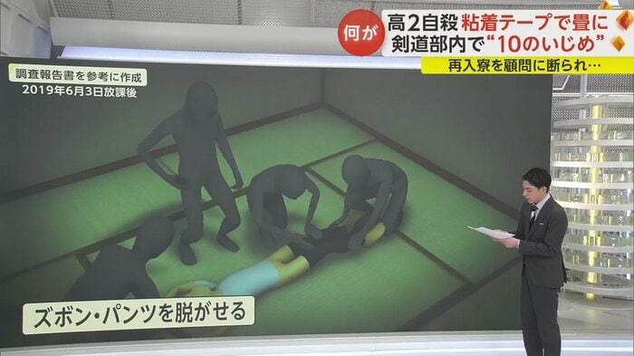 調査報告書を参考に作成したイメージ