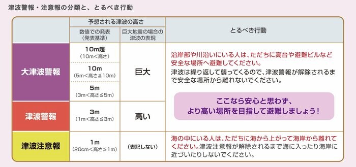 (出典:首相官邸のウェブサイト)
