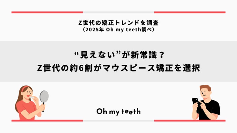 【Z世代のホンネ調査】歯科矯正は&quot;見えない”マウスピースがトレンド