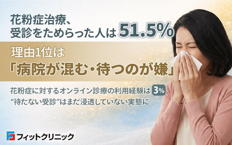 花粉症治療、受診をためらった人は51.5％―理由1位は「病院が混む・待つのが嫌」