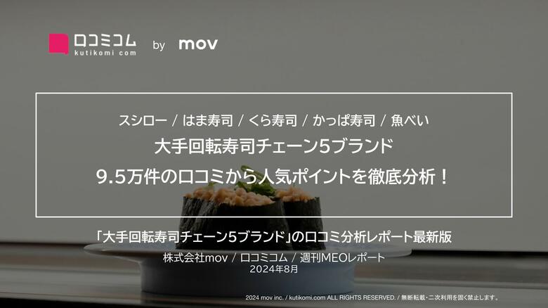大手回転寿司チェーン5ブランド9.5万件の口コミから人気ポイントを徹底分析!