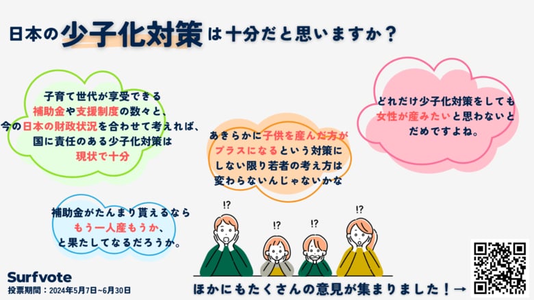 【どうなる日本の少子化対策?】今の施策は十分だと思いますか?Surfvoteで意見を募集しました