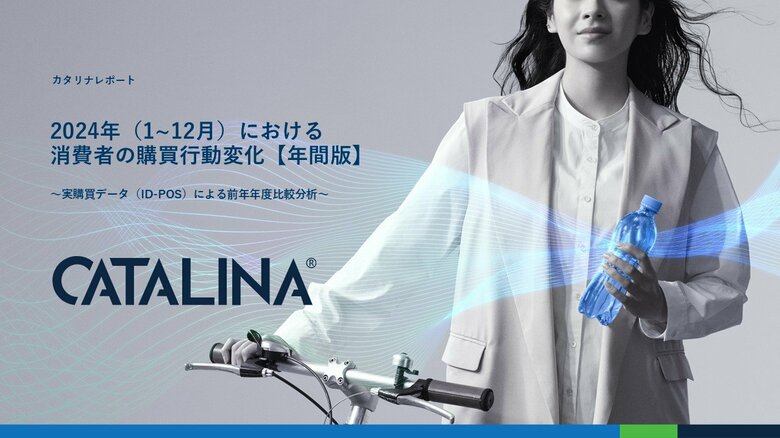 2024年版消費者購買行動変化レポート