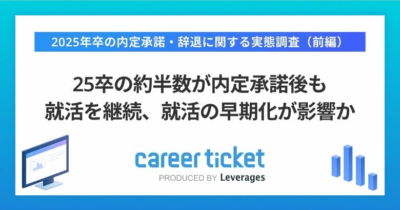 25卒の約半数が内定承諾後も就活を継続、就活の早期化が影響か