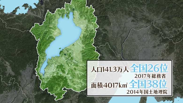 滋賀県が平均寿命1位になった理由 筋トレ 牛肉 鮒寿司 Youtube のぞき見 リアル とくキュウ 様々な 1位 が健康に結びついている