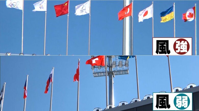 上が右側の国旗、下が左側の国旗