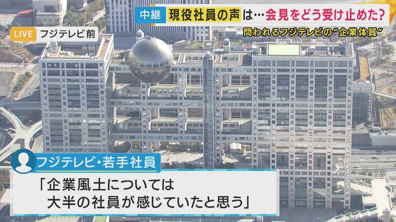 フジテレビ