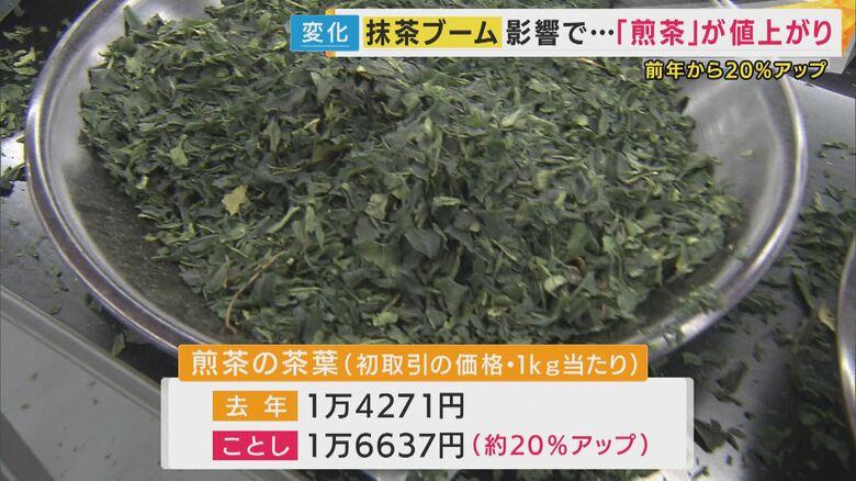 煎茶の価格は前年比約20％アップ