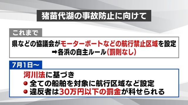 2024年7月からは違反者には罰金