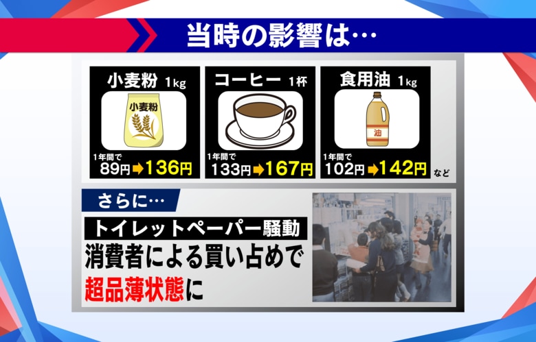 コーヒー一杯いくらに？