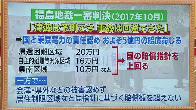 《記者の視点》原発事故を巡り国と東電に慰謝料を求めた全国最大規模の集団訴訟 9・30控訴審判決