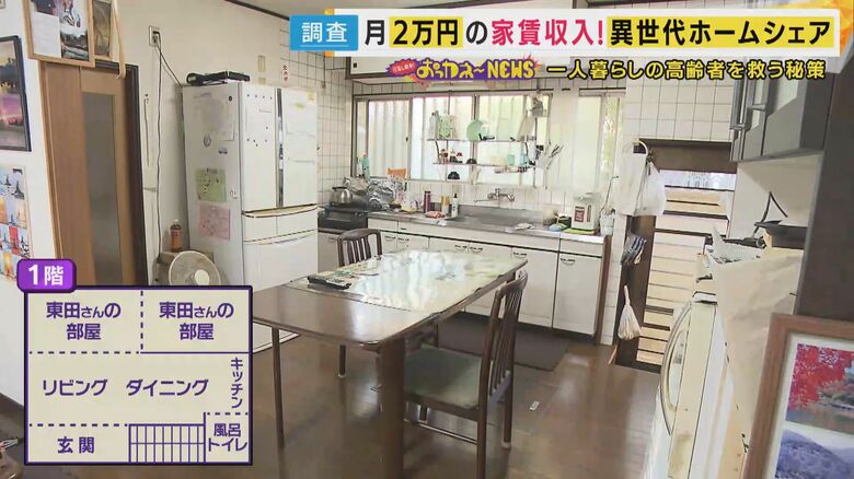 1階には東田さんの部屋と共用のリビング、水まわり