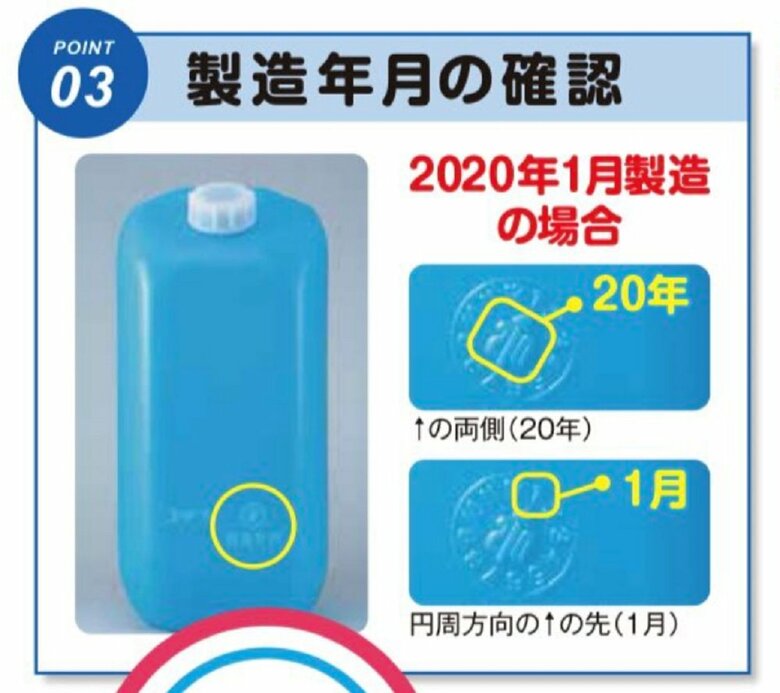 製造年月の確認（提供：日本ポリエチレンブロー製品工業会）