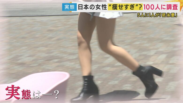 「日本の若い女性は痩せすぎ」