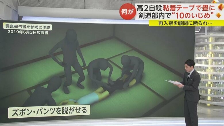調査報告書を参考に作成したイメージ