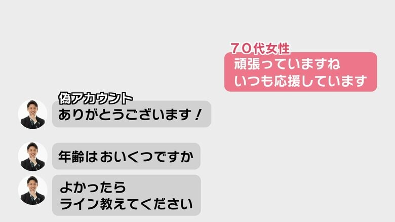 当時のイメージ