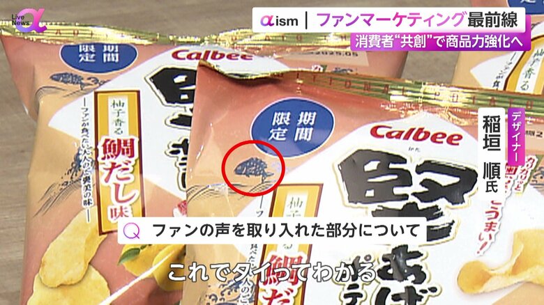 ファンの声を取り入れてパッケージデザインに反映