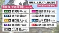 【参院選・京都選挙区】長らく議席を守ってきた自民・共産現職2人も…自民には発言巡り「逆風」　共産は”党勢低下”の中「宝の議席」守れるか　野党の新人7人が挑む　激戦に