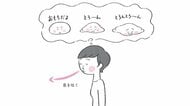 その症状、パニック障害かも?そうなる前に確かめたい6つの「ガチガチ度チェック」と緩和に導く鍼灸師のメソッド「おもち呼吸法」