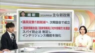 【解説】各党の新たな公約は？消費税などの政策が争点に…衆院解散で異例の選挙戦が幕開け
