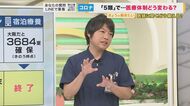 【解説】5類移行で何が変わる？医療費の自己負担発生で「受診控え」を専門家が懸念　感染症専門の医師に聞く【大阪発】