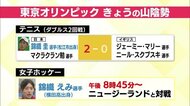 【東京五輪】松江出身テニス錦織圭ダブルスで快勝!準々決勝進出(島根県松江市、奥出雲町、鳥取県米子市)