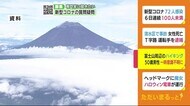 富士山の双子山ハイキング 50歳男性が一時意識失い救助 静岡