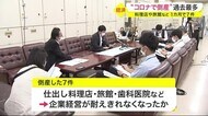 宮城県内 “コロナで倒産”過去最多 料理店や旅館など1カ月で7件