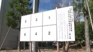 事実上の選挙戦スタート 福岡2区でも動き本格化 19日公示・31日投開票