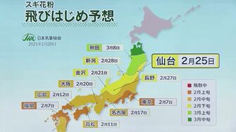 コロナ無症状者のくしゃみで感染拡大か コロナ禍の花粉 専門医が危惧 宮城発