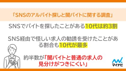 マイナビ、「SNSのアルバイト探しと闇バイトに関する調査」を発表