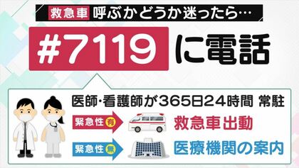 知っていますか?「#7119」　救急車を呼ぶか迷ったときは…第7波でひっ迫する救急現場の救世主【京都発】