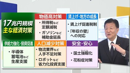 「新しい経済のステージに移らなければ、日本の未来はない」と新藤氏