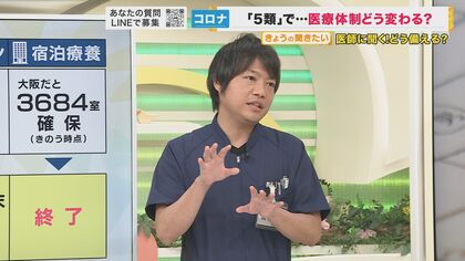 【解説】5類移行で何が変わる？医療費の自己負担発生で「受診控え」を専門家が懸念　感染症専門の医師に聞く【大阪発】
