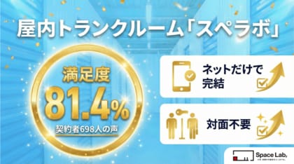 屋内トランクルーム「スペラボ」契約者698人アンケート総合満足度81.4％、ネット完結・対面不要が高評価