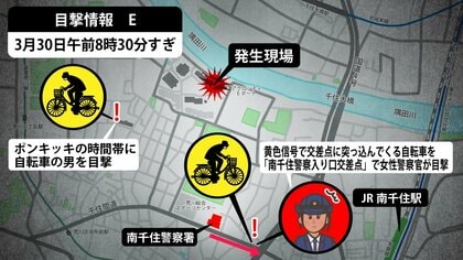犯行当日の矢野の目撃情報
